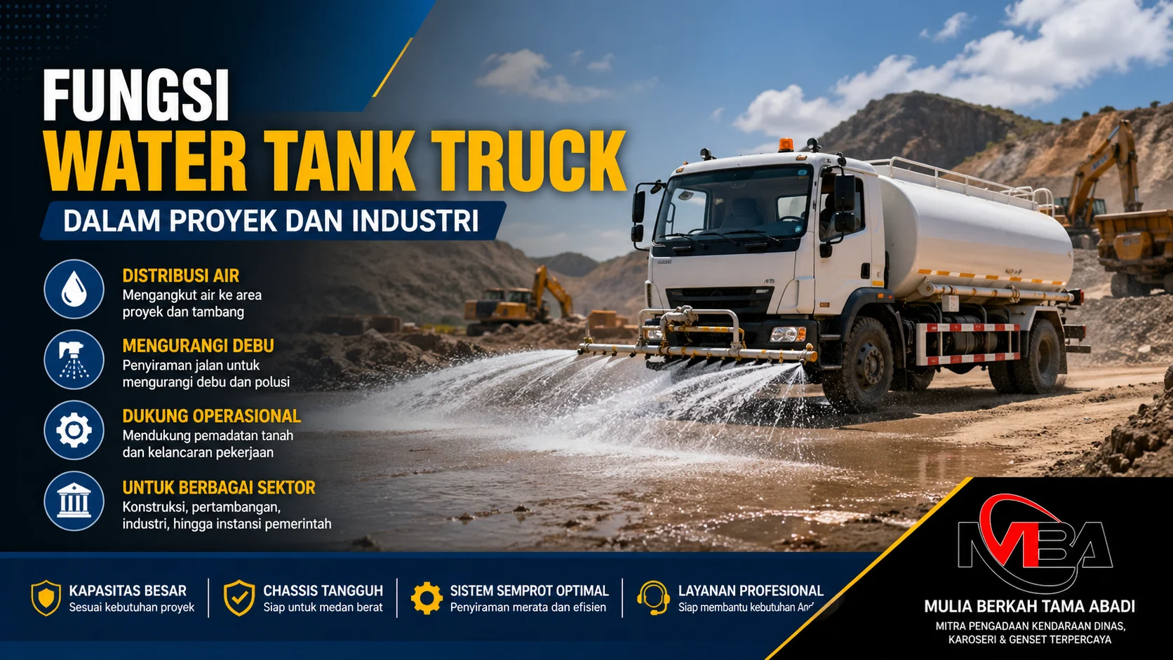 Fungsi mobil water tank truck untuk distribusi air dan penyiraman jalan proyek