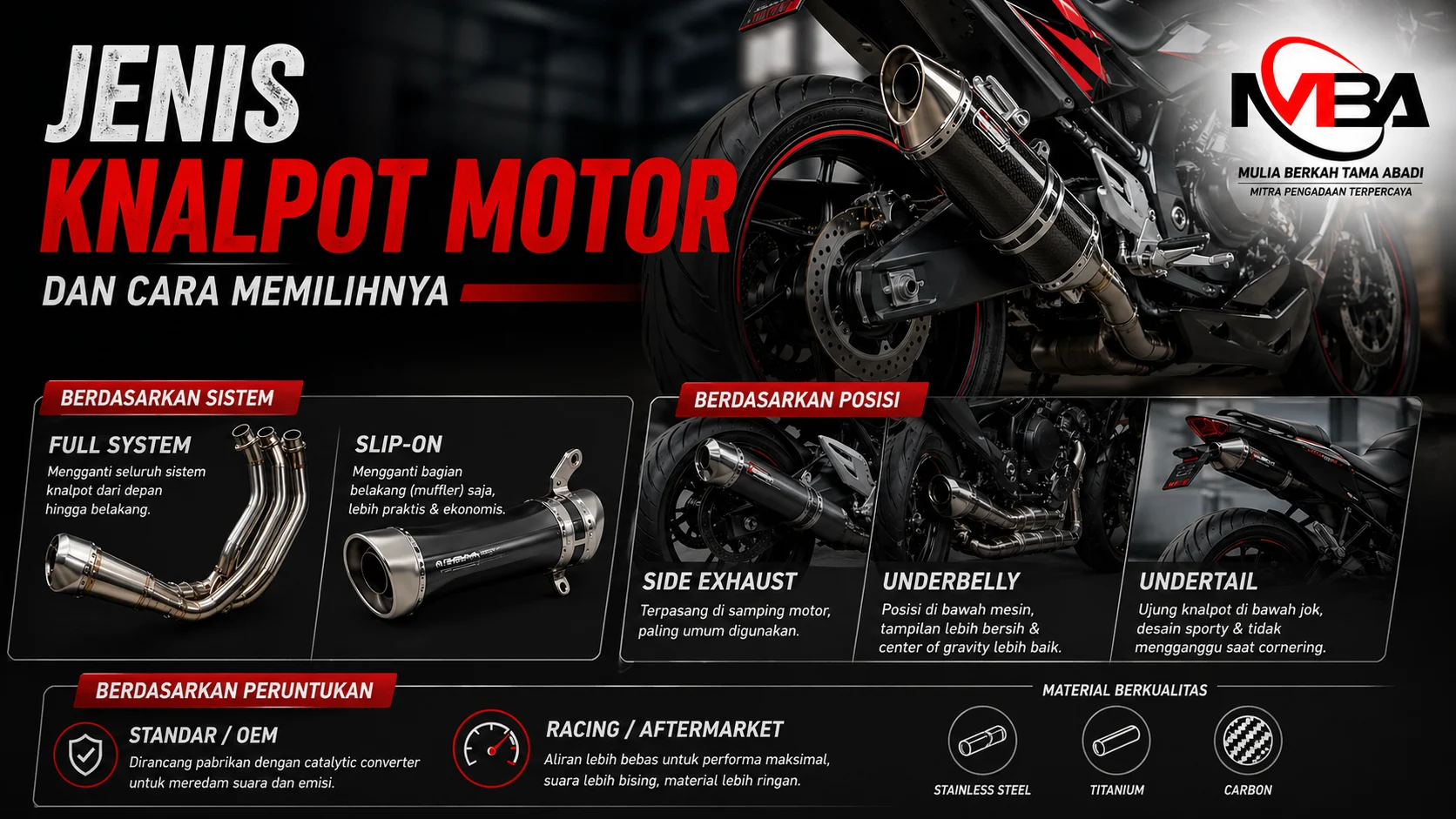 Jenis knalpot motor dengan tampilan clean yang menunjukkan perbedaan standar dan racing