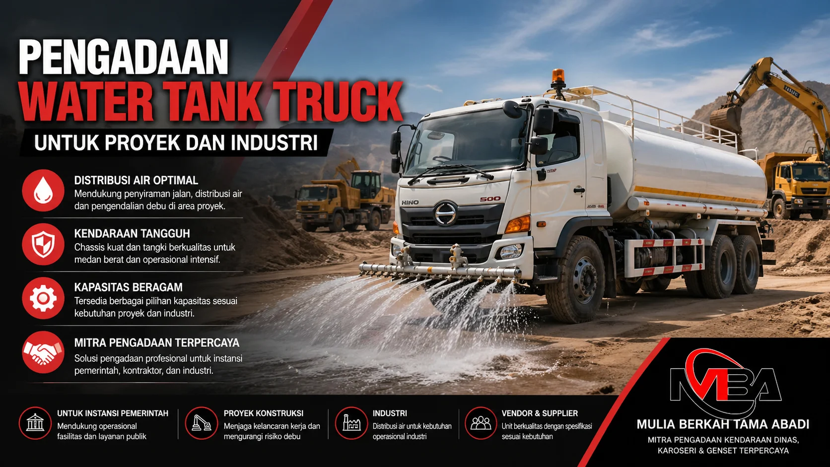 Pengadaan mobil water tank truck untuk distribusi air proyek dan industri