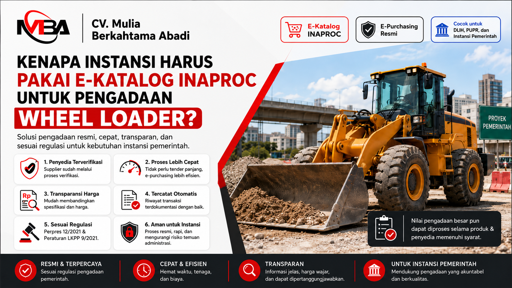 Banner pengadaan wheel loader melalui E-Katalog INAPROC untuk instansi pemerintah, menampilkan wheel loader kelas kecil, menengah, dan besar sesuai kebutuhan proyek.