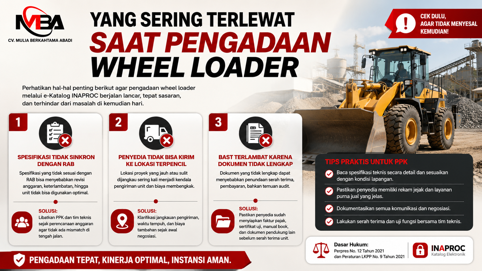 Infografis yang sering terlewat saat pengadaan wheel loader, menampilkan risiko spesifikasi tidak sinkron dengan RAB, kendala pengiriman lokasi terpencil, dan dokumen BAST tidak lengkap.