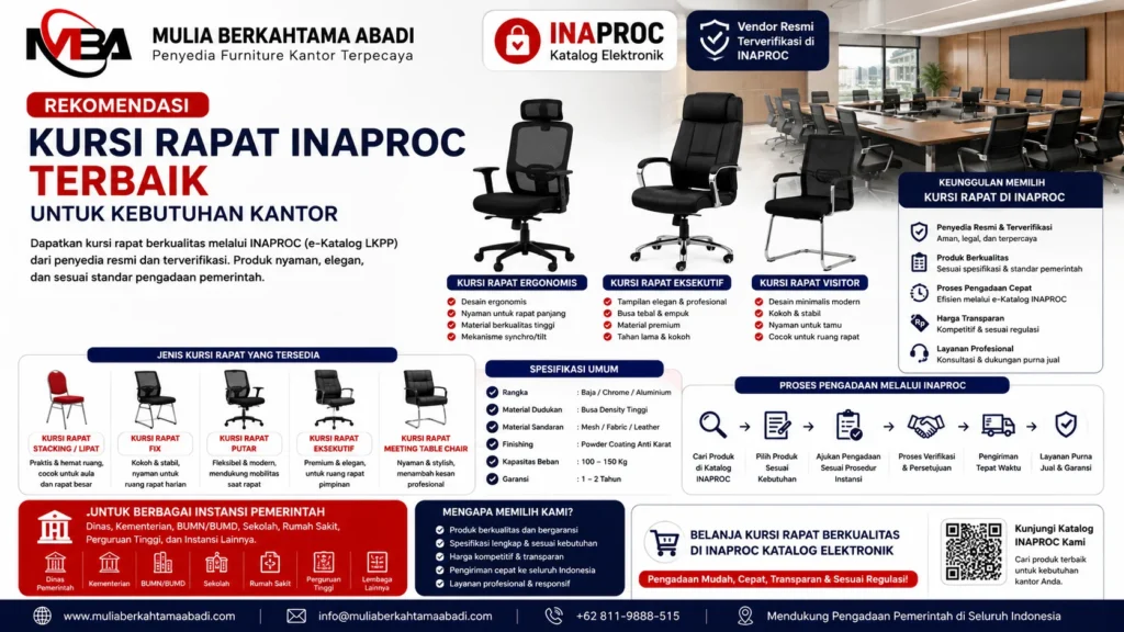 Rekomendasi Kursi Rapat INAPROC Terbaik untuk Kebutuhan Kantor dengan berbagai pilihan kursi ergonomis, kursi direktur, dan kursi visitor resmi untuk pengadaan pemerintah melalui e-Katalog LKPP.