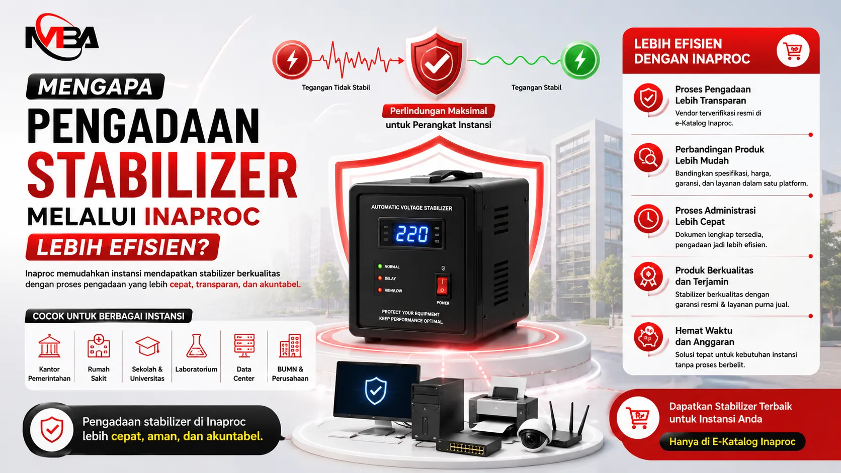 pengadaan stabilizer melalui Inaproc dengan ilustrasi stabilizer modern, perangkat elektronik instansi, dan informasi proses pengadaan yang lebih cepat, transparan, dan efisien.