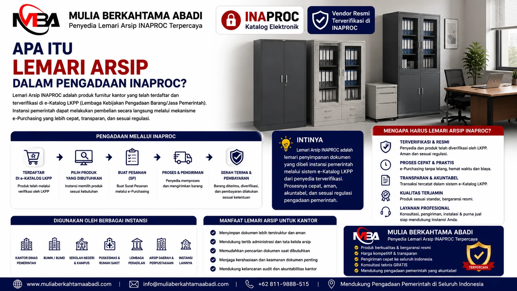 Apa Itu Lemari Arsip INAPROC untuk pengadaan kantor pemerintah melalui e-Katalog LKPP dengan proses cepat, transparan, dan vendor terverifikasi resmi.