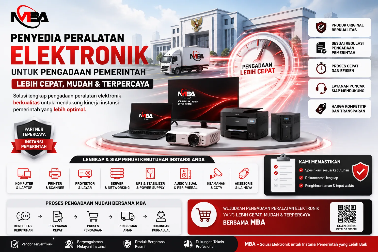 Banner penyedia peralatan elektronik untuk pengadaan pemerintah dengan ilustrasi laptop, printer, proyektor, server, dan sistem pengadaan cepat untuk mendukung kebutuhan operasional instansi pemerintah.