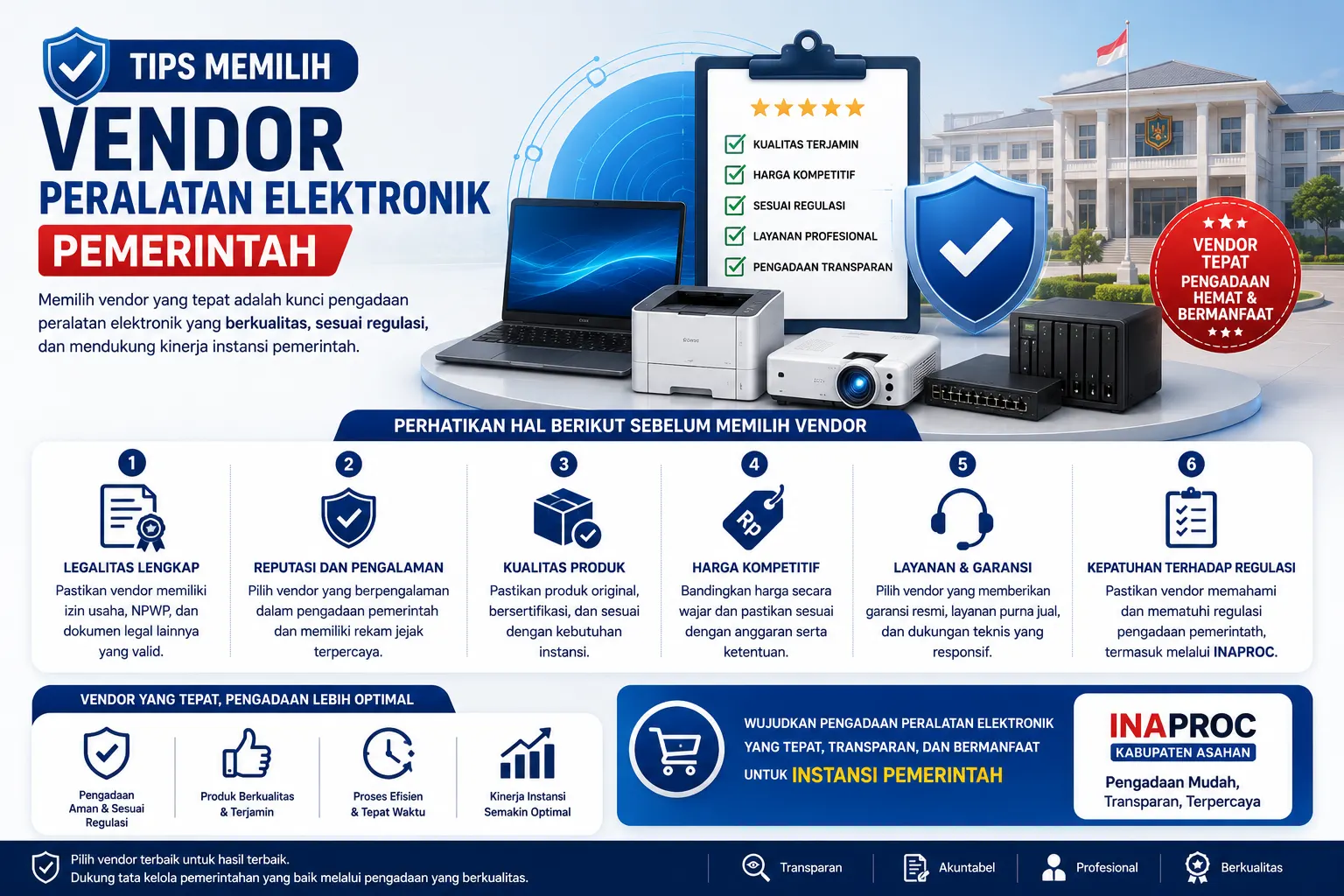 Banner tips memilih vendor peralatan elektronik pemerintah dengan ilustrasi laptop, printer, proyektor, server, dan checklist vendor terpercaya untuk mendukung pengadaan instansi pemerintah.