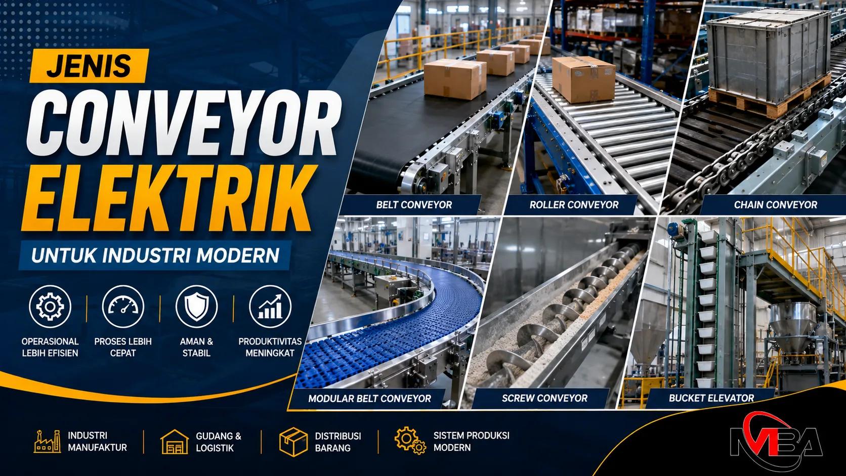 Jenis conveyor elektrik untuk industri modern dan distribusi barang
