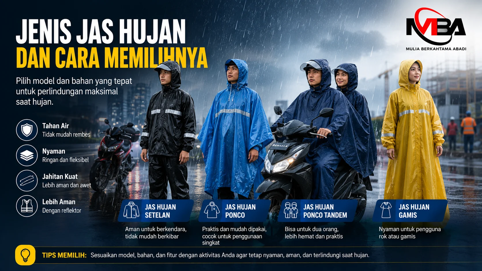 Jenis jas hujan dan cara memilih yang tepat