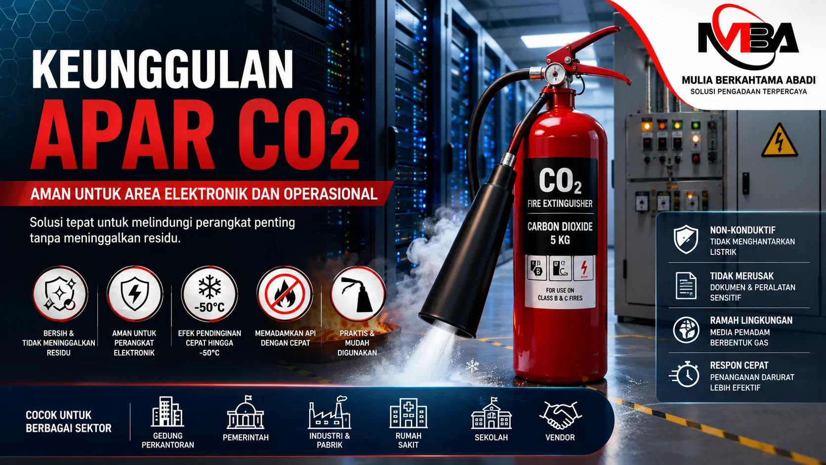 Keunggulan APAR CO2 untuk Area Elektronik dan Industri