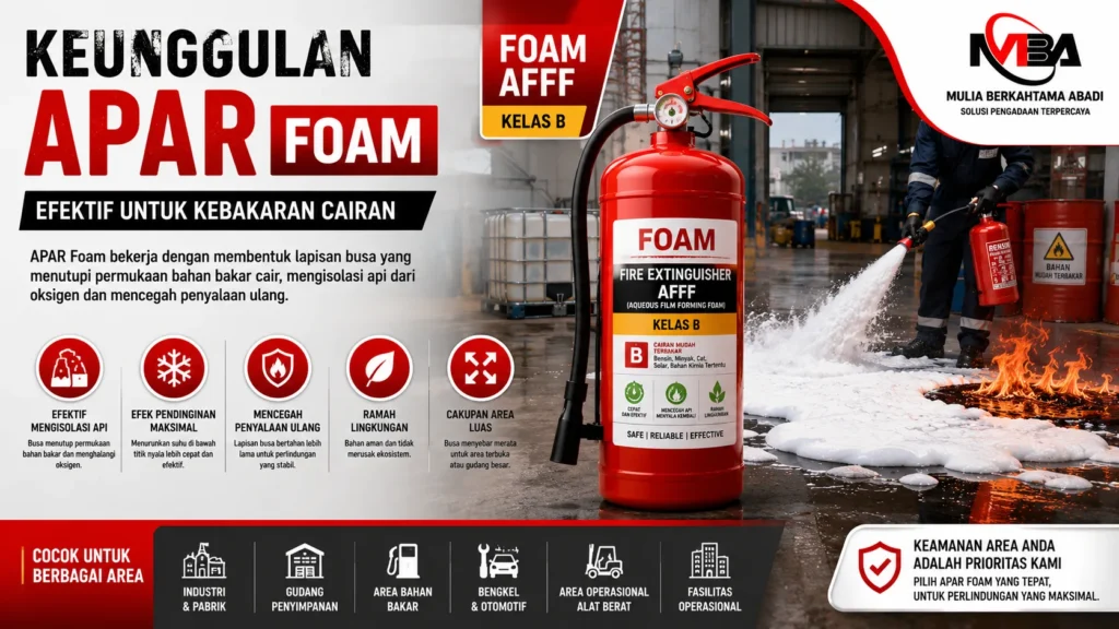 Keunggulan APAR foam untuk kebakaran cairan mudah terbakar