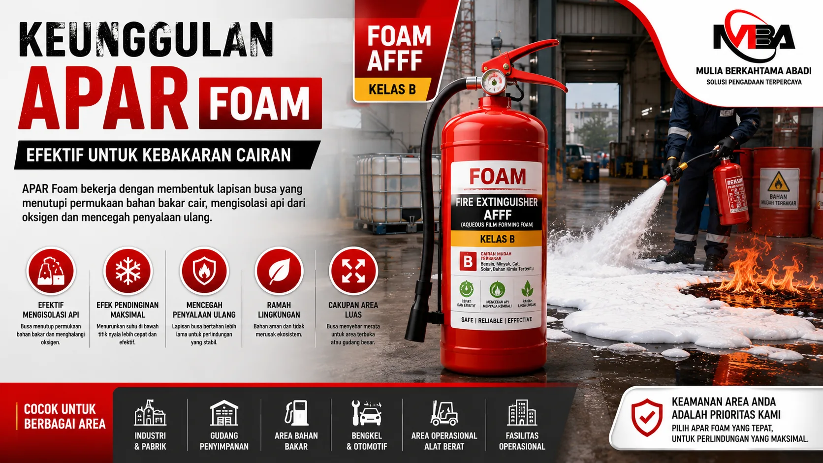 Keunggulan APAR foam untuk kebakaran cairan mudah terbakar