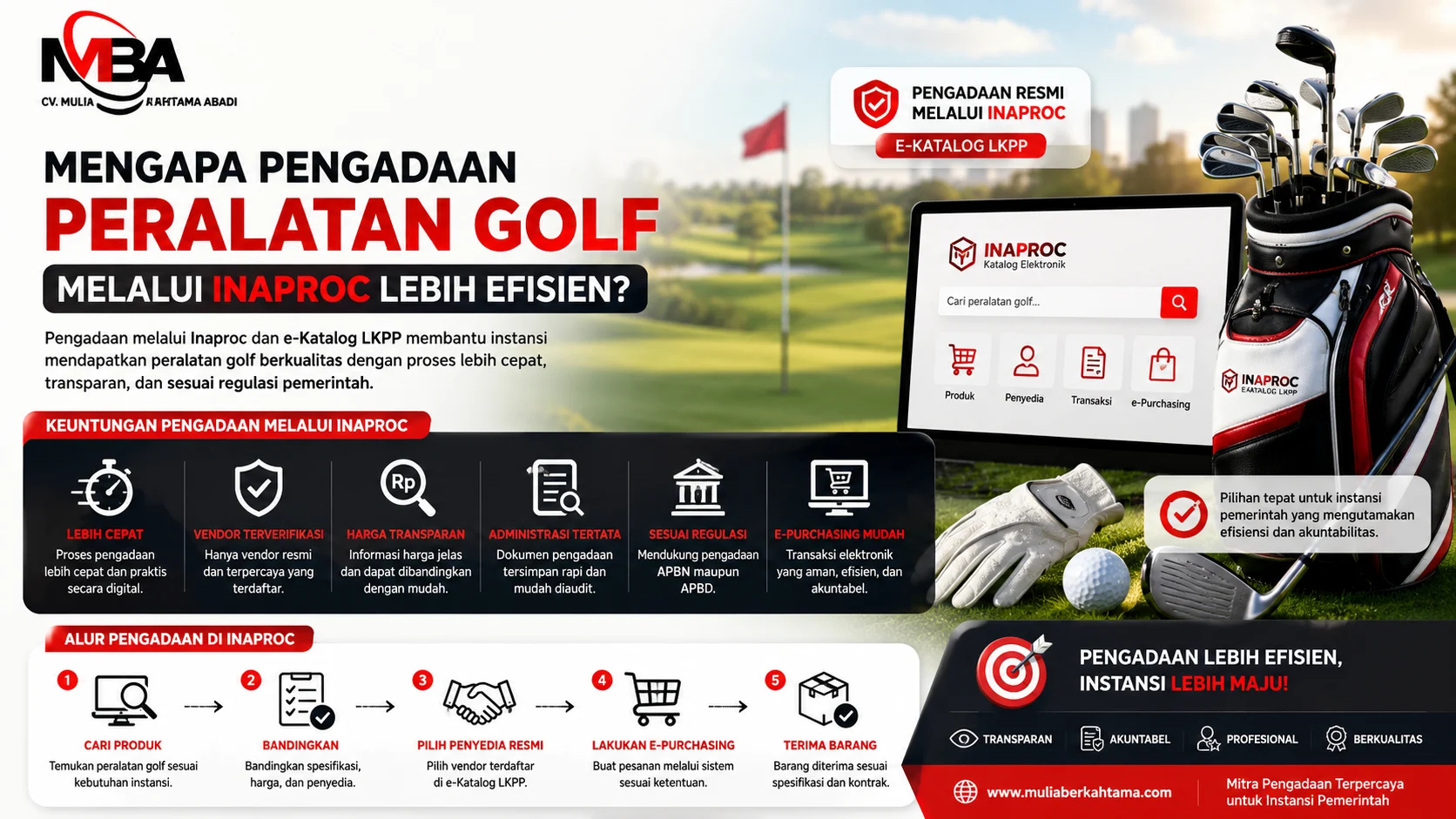 Banner yang menampilkan peralatan golf seperti stick golf, tas golf, bola golf, dan sarung tangan dengan ilustrasi sistem Inaproc, menggambarkan proses pengadaan yang lebih cepat, transparan, dan efisien bagi instansi pemerintah.