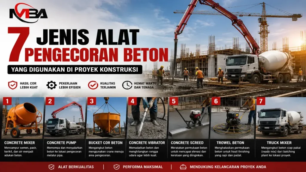 Alat pengecoran beton seperti concrete mixer, concrete pump, dan truck mixer yang digunakan pada proyek konstruksi.