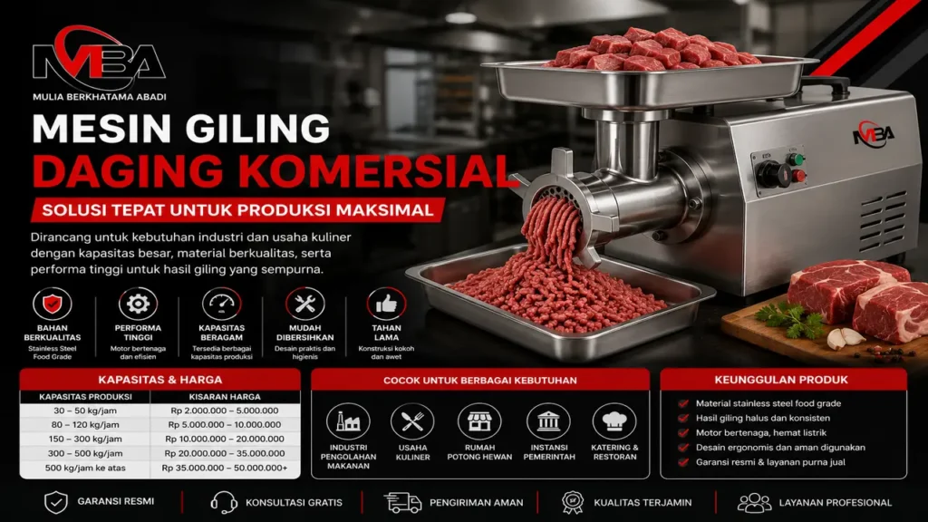 Mesin giling daging komersial berkualitas dengan kapasitas besar untuk industri makanan dan pengolahan pangan – Mulia Berkhatama Abadi