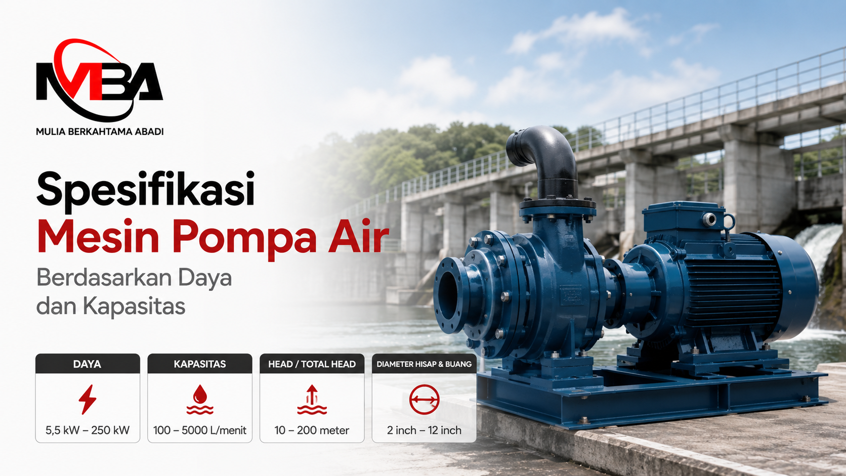 Unit mesin pompa air industri elektrik berwarna biru di dekat bendungan, dilengkapi informasi empat poin spesifikasi di bawah: Daya 5,5 kW hingga 250 kW, Kapasitas 100 hingga 5000 Liter per menit, Head atau Total Head 10 hingga 200 meter, dan Diameter Hisap & Buang 2 inch hingga 12 inch. Terdapat logo Mulia Berkahtama Abadi serta teks Spesifikasi Mesin Pompa Air Berdasarkan Daya dan Kapasitas.